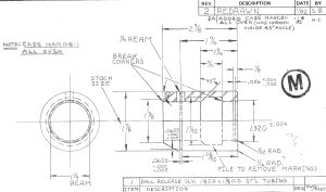 Measuring with spring calipers: Testing & Quality Assurance