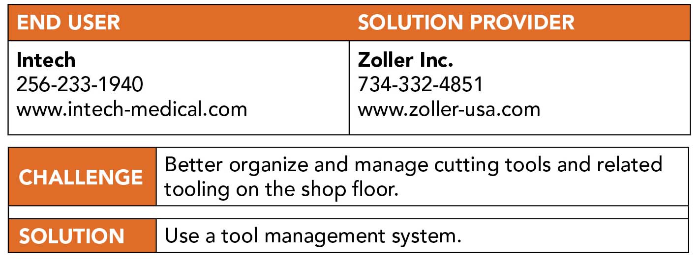 Tool management digitalization