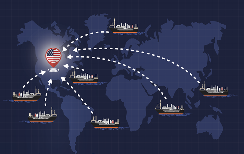 Manufacturing Facts to Note