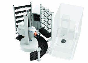 EDM automation under control