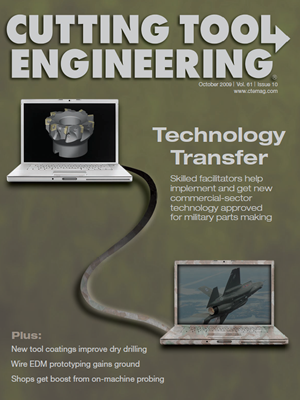October 2009 cover