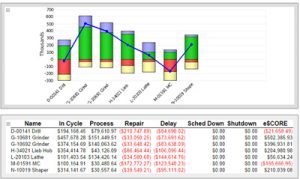 e$CORE Software