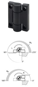 GN 233.3 Functional Hinge
