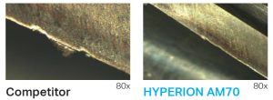 AM70 Carbide Grade