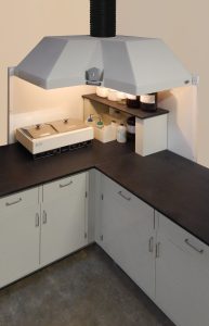 Corner Canopy Hoods