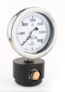 Jaw Force Gages