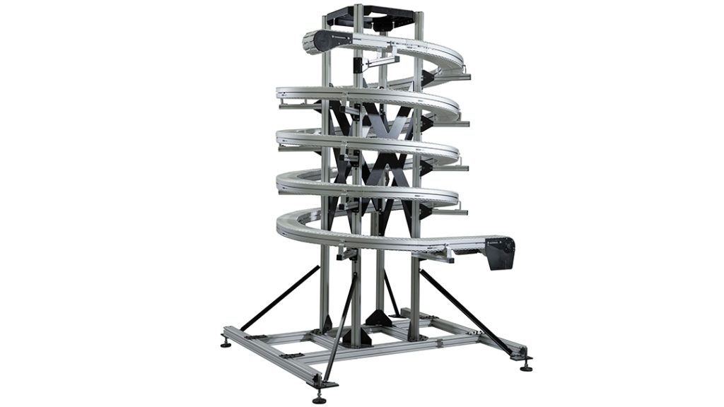 Dorner FlexMove Helix