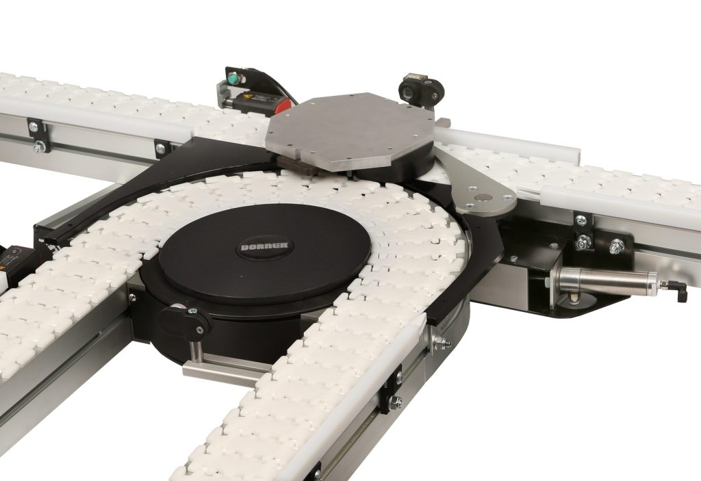Dorner SmartFlex Pallet Systems