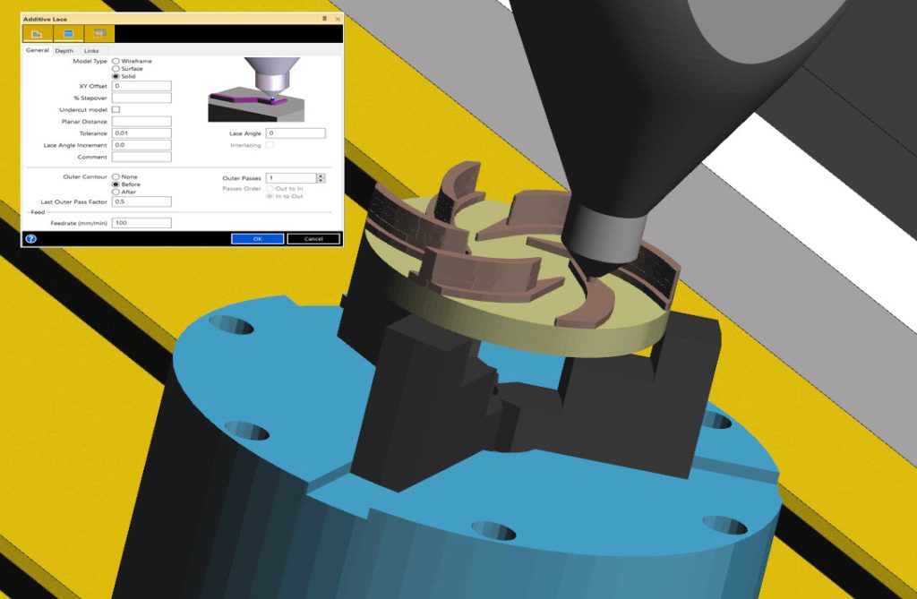2019 R1 Additive Manufacture