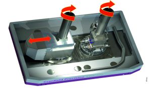 Cranfield Precision TTG Machine