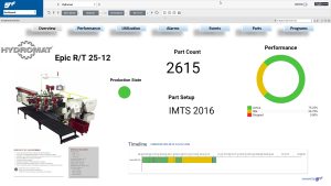 Freedom eLOG Production Management Software