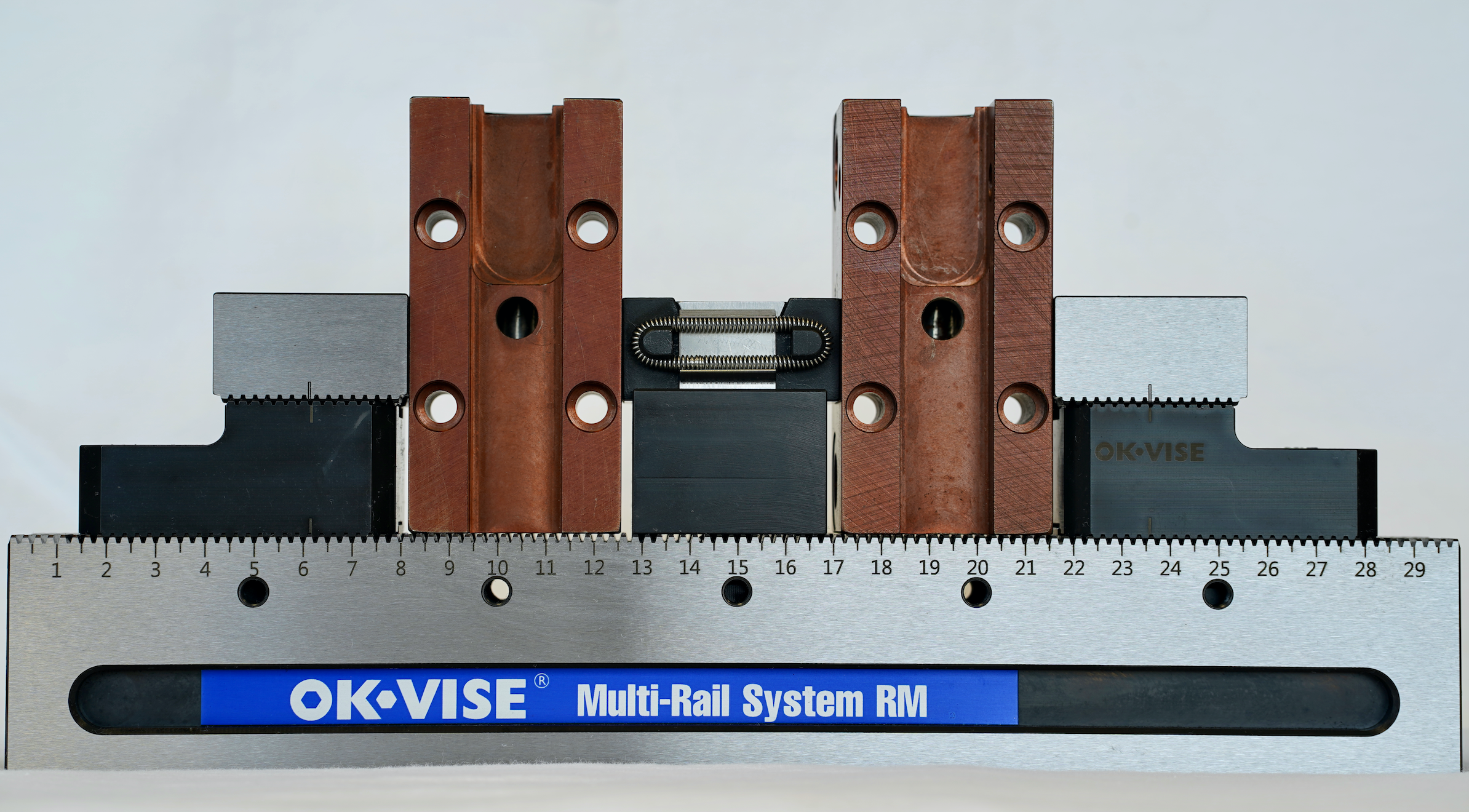 Expanded OK Vise Multi-Rail Solutions