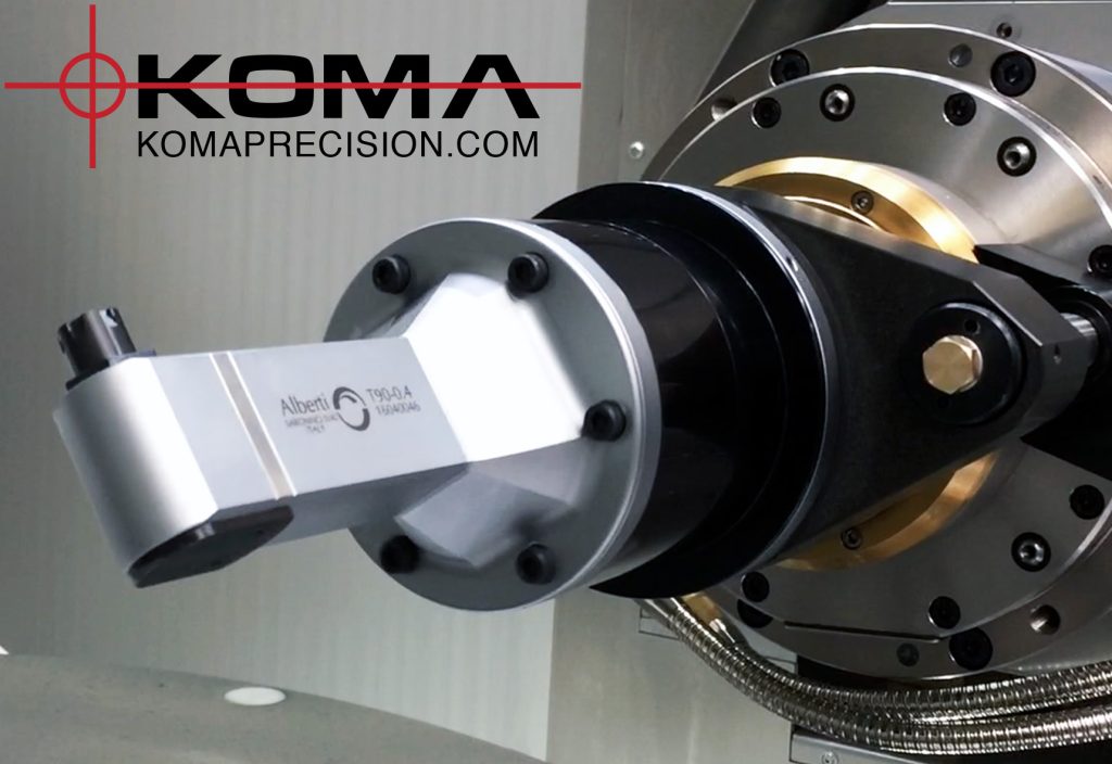 Koma 360 Index Head