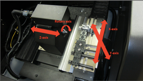 MR-4 Precision Micro Lathe layout MR-4 Precision Micro Lathe layout