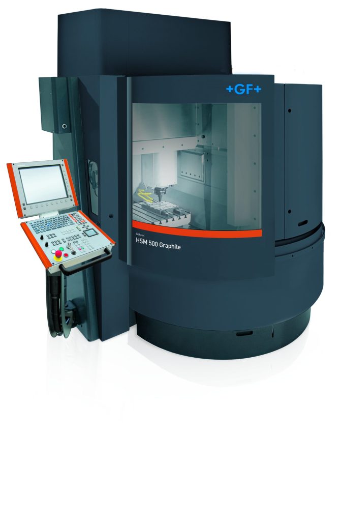 HSM 500 graphite closed
