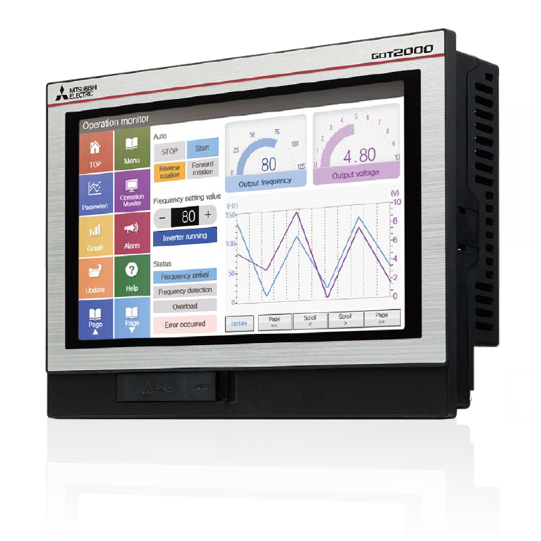 Image from Wide Series Human Machine Interface