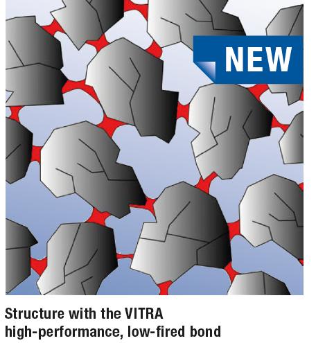 New Vitra Bond