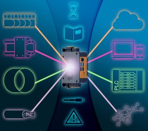 I.Cee:Local Sensor