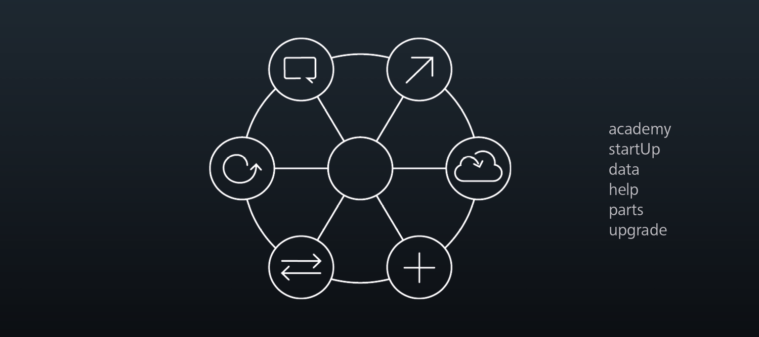 Life Services