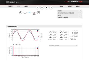 PQS3 Models and Simulates 3-Phase Network Topologies