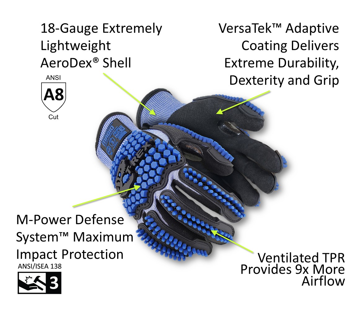 TRX883 Gloves