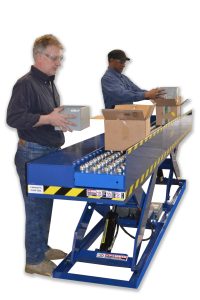 Packing Stations with Integral Conveyors