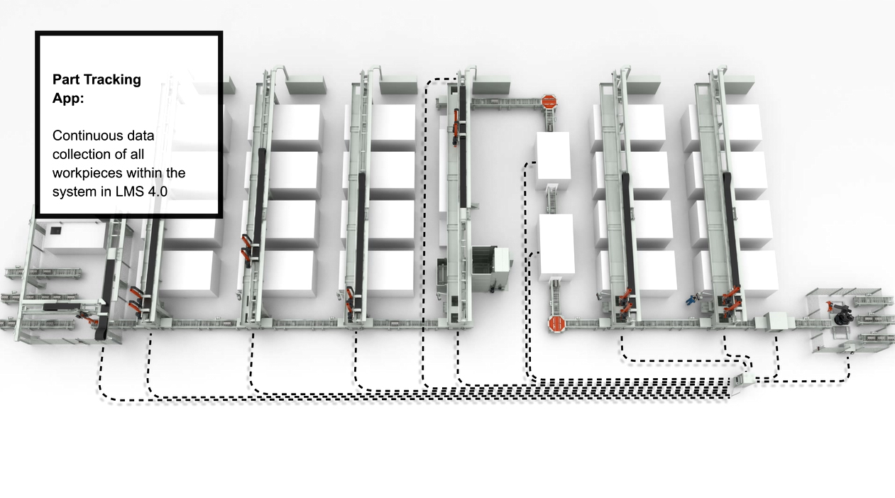 Four Applications that Support Industry 4.0 Initiatives image