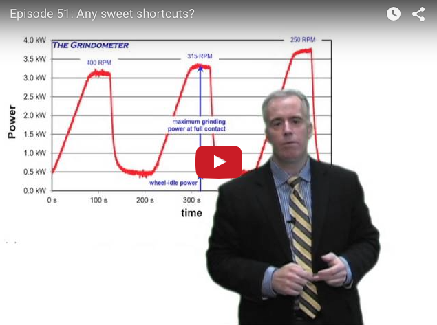 Any sweet shortcuts? video thumbnail