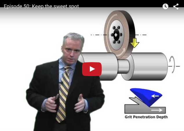 Keep the sweet spot video thumbnail