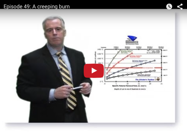 A creeping burn video thumbnail