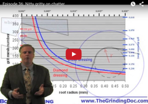 Nitty gritty on chatter