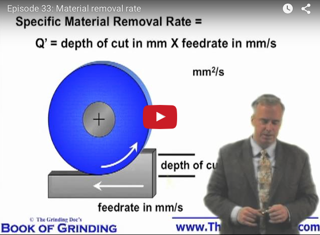 Material removal rate video thumbnail