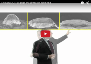 Dressing diamond etiquette