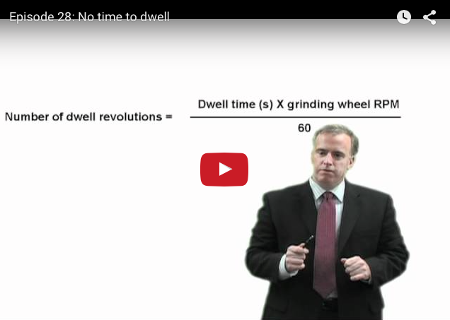 No time to dwell video thumbnail