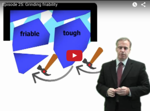 Grinding friability