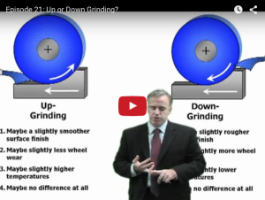 Grinding: Up or down?