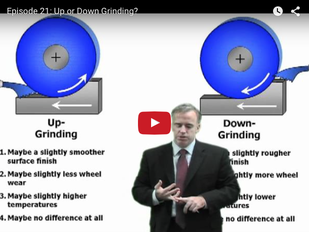 Grinding: Up or down? video thumbnail