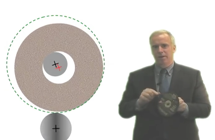Weary of the wheel wear video thumbnail