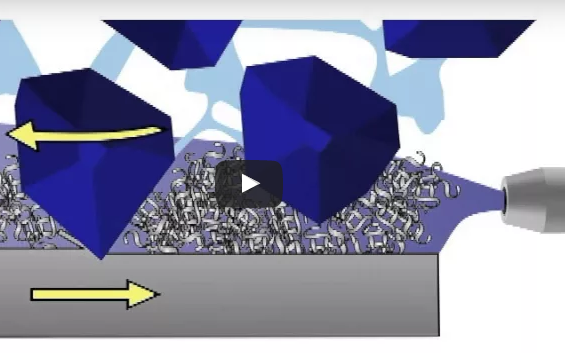 A loaded question video thumbnail