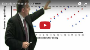 Wheel sticking
