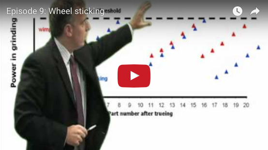 Wheel sticking video thumbnail