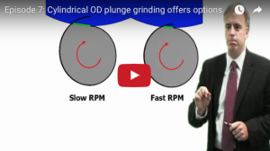 Cylindrical OD plunge grinding offers options