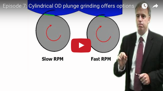 Cylindrical OD plunge grinding offers options video thumbnail