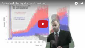 Rotary diamond dressing