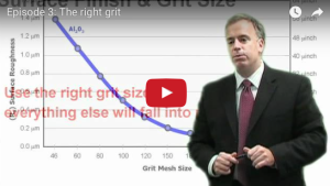 The right grit