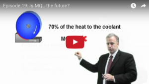Hearing MQL talk