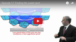 Finding the sweet spot