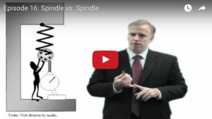 Spindle vs. Spindle