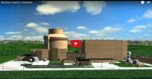 Reactor overview