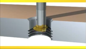 Thread milling